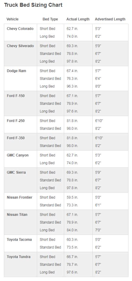 UnderCover UC2168 Elite Tonneau Hinged Truck Cover - '15-'17 Ford F-150