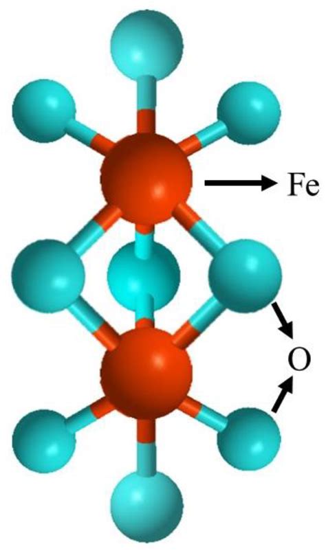 Nanomaterials | Free Full-Text | Role of Iron Oxide (Fe2O3 ...