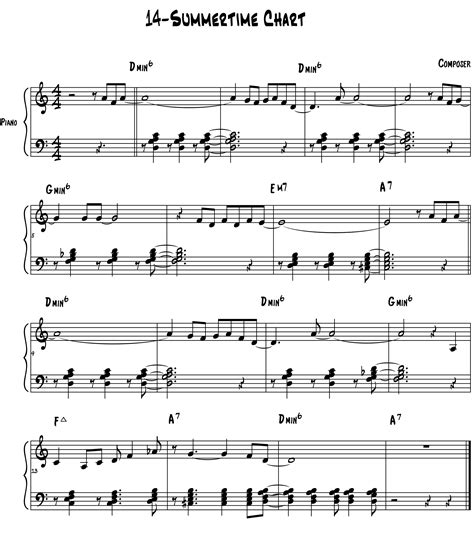 Piano jazz chords chart - oasisloxa