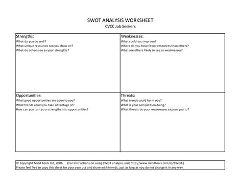 SWOT Analysis Worksheet - 14+ Examples, Word, Pages, PDF