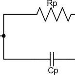 a) Nyquist Plot b) Bode Plot c) Equivalent Circuit | Download Scientific Diagram