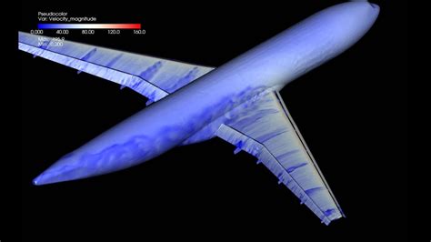 Simulation of turbulent flow past an aircraft - YouTube