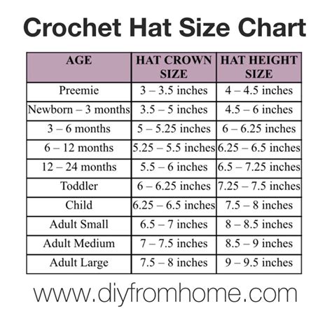 crochet hat size chart