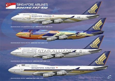 Pin auf Airliner Profiles | B747-400, Flugzeug