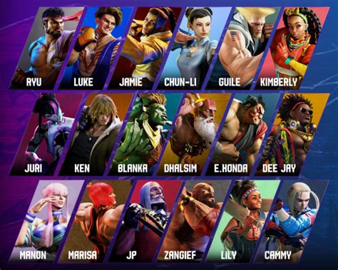 Street Fighter 6: Full Character Roster - Gameranx