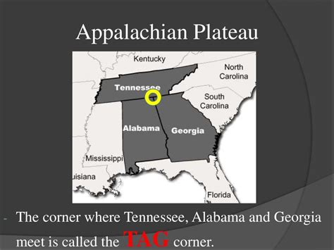 Appalachian and Ridge & Valley- Regions of Georgia