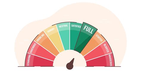 PMS Improves Behaviorally Anchored Rating Scales (BARS) Process - RSI ...