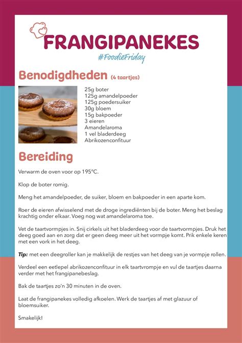 021020_FRANGIPANE_RECEPT | Tendens.tv