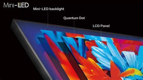 ¿En qué consiste la tecnología Mini LED y qué ventajas tiene?