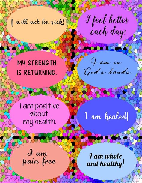 Healing Affirmations Healthy Affirmations Health Quotes - Etsy