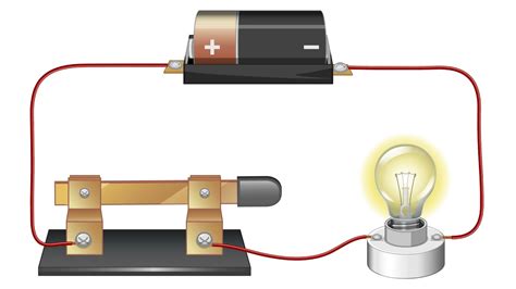 Setting Up a Simple Circuit - YouTube