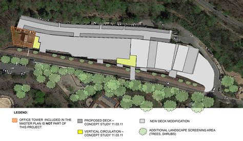 New parking garage could rise at the National Zoo - The Washington Post