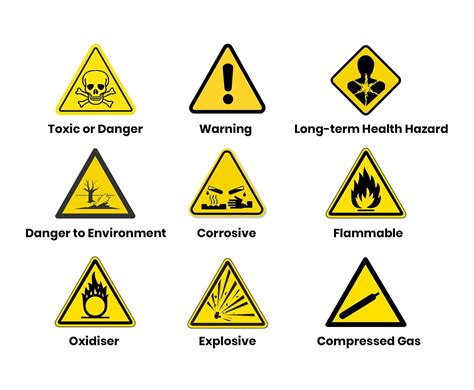 Coshh 1 Logistics Management Hazard Symbols Safety Sign | Images and Photos finder