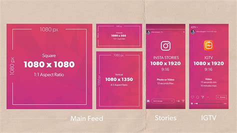 253: Instagram Sizing Cheatsheet. Pixel Dimensions & Aspect Ratios | by Mike Murphy | Medium