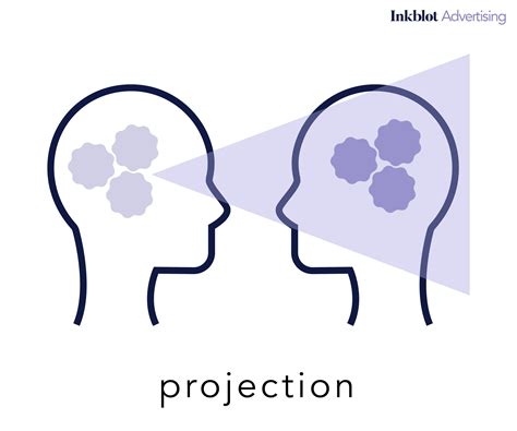 What Is Projection Bias And How Can It Help My Marketing? — Inkblot ...