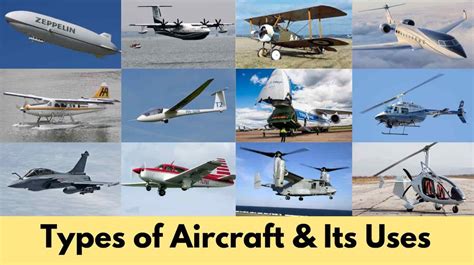 20 Different Types of Aircrafts & Their Uses [Pictures & PDF]