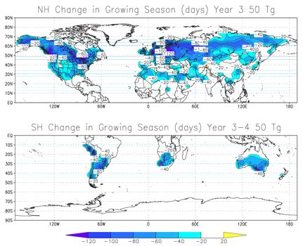 Climate Effects Of Nuclear Weapons (Draft) | Science 2.0