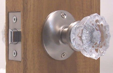 Discounted Modern Door Knobs Deals Modern Door Knobs Deals: Noticed Cheap Modern Door Knobs ...