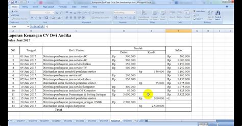 Contoh Laporan Keuangan Ukm Excel Seputar Laporan | My XXX Hot Girl