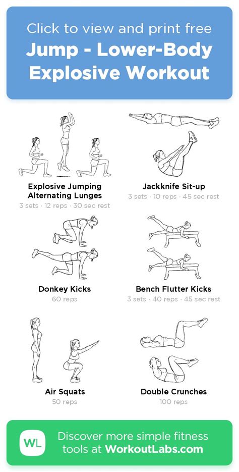 Jump - Lower-Body Explosive Workout · WorkoutLabs Fit | Explosive ...