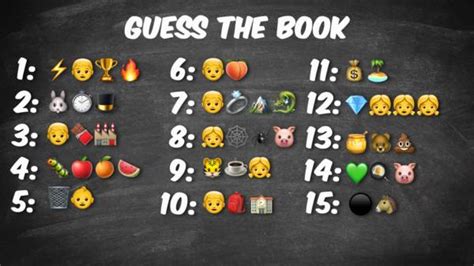 Emoji TV Show Quiz: Can You Guess the Shows from These Emojis? Test Your Knowledge Now!