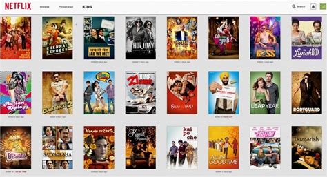 The Best Bollywood Movies on Netflix You Should Watch 2019 - Techolac