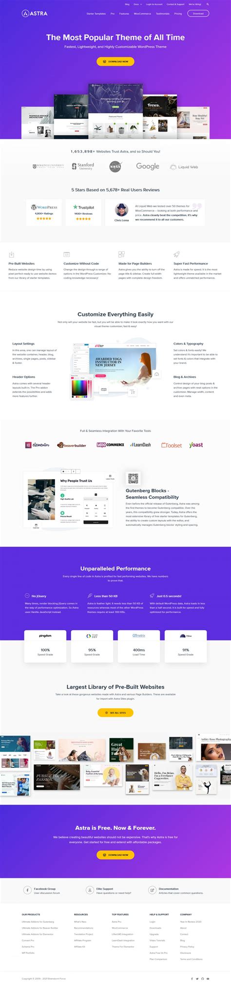 Astra v4.0.1 - universal template for WordPress