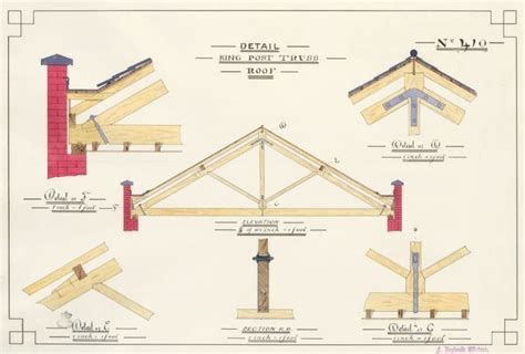 Detail of King Post Truss Roof by F. Reginald Watson on Ursus Books ...