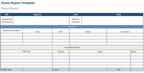 Project Status Report (Free Excel Template) - ProjectManager.com