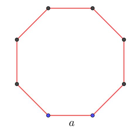 Area and Perimeter of Polygon Calculator