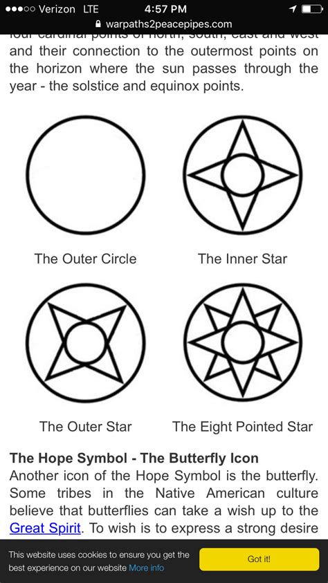 Solstice And Equinox, Hope Symbol, Witch, Circle, Butterfly, Symbols ...