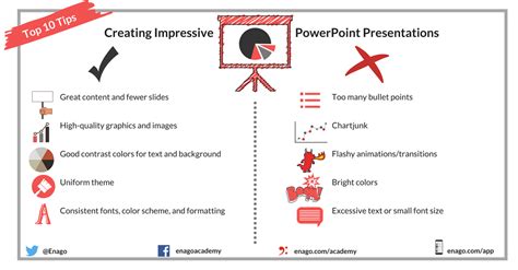 Useful Tips for Creating Impressive PowerPoint Presentations - Enago Academy