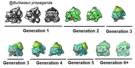 The Evolution of the Bulbasaur : r/bulbasaurmasterrace