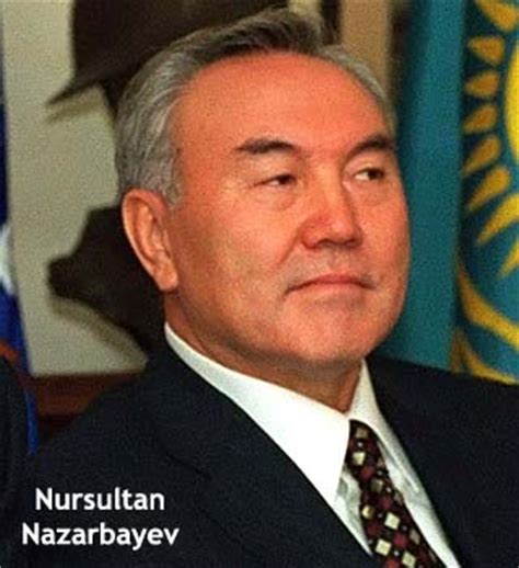 Famous People From Kazakhstan Famous Natives - Worldatlas.com