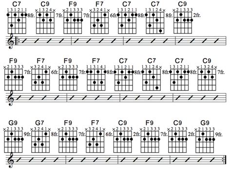 Printable Blues Guitar Chord Chart