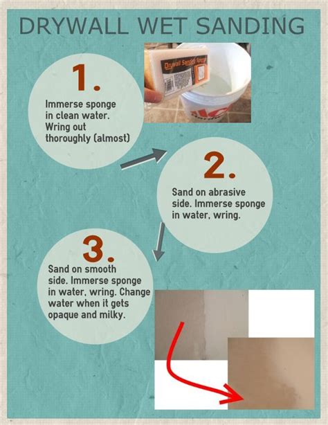 How to Avoid Dust by Wet-Sanding Drywall | Drywall mud, Sanding tips, Diy sanding