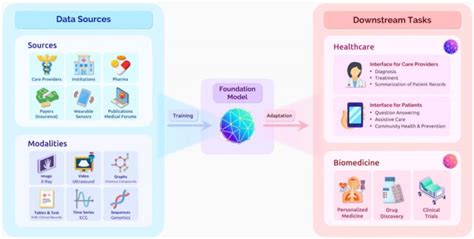 Large Language Models Expand AI’s Horizon | NVIDIA Blogs