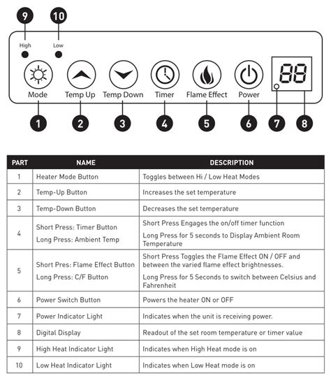 LifeSmart Infrared Heater Manual » ItsManual