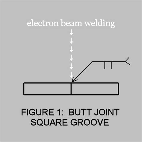 Resources - Electron Beam Welding, LLC