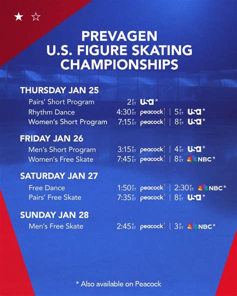 How to Watch the 2024 U.S. Figure Skating Championships Online