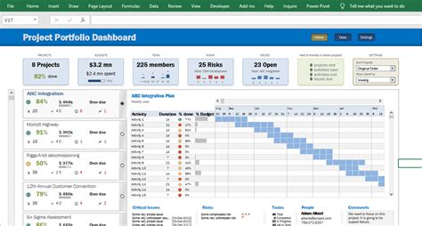 Project Portfolio Dashboard in Microsoft Excel - Eloquens