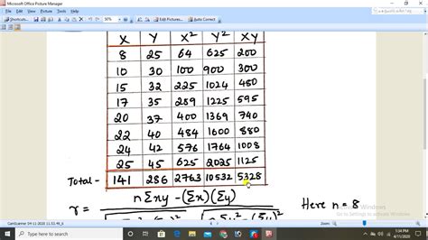 EXAMPLES ON KARL PEARSON COEFFICIENT OF CORRELATION 1 - YouTube