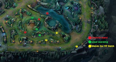 Nami Build Guide : [9.9] playmaker Nami :: League of Legends Strategy ...