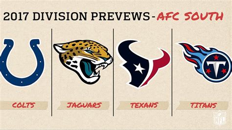 AFC South 2017 Division Preview | Move the Sticks | NFL - YouTube