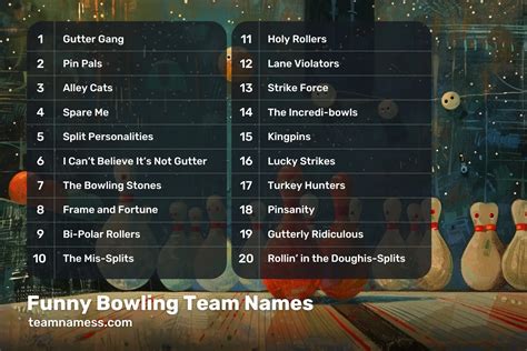 200+ Funny Bowling Team Names for Your League