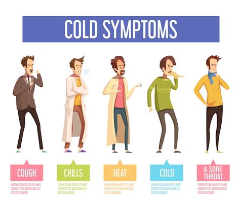 Flu cold or seasonal influenza symptoms Vector | Premium Download