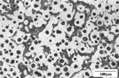 What is Cast Iron? | Metallurgy for Dummies