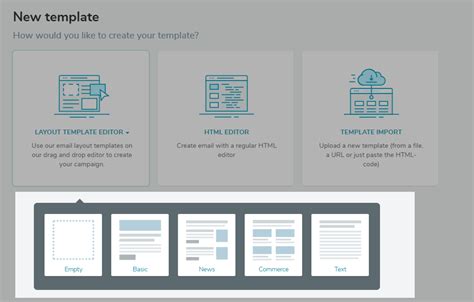 What is Custom Email Template: Definition, Tips | SendPulse