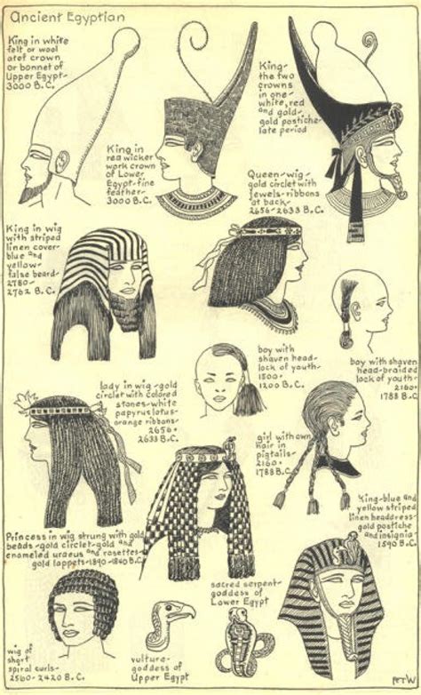 Mode in Hats and Headdress (Masterwork of Fashion and History) : Free Download, Borrow, and ...