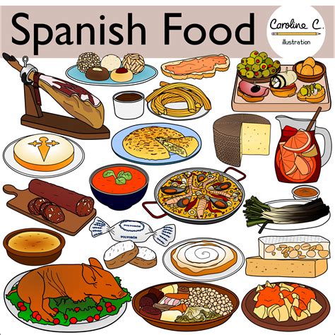 Spanish Food Clip Art | Spanish food, Food clips, Food clipart